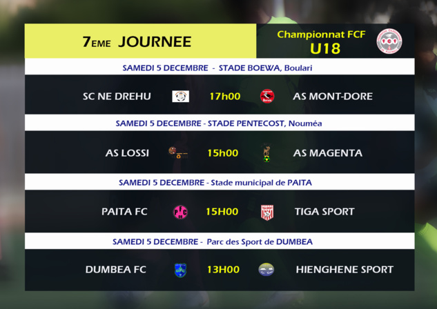 Un samedi football intense / Programme du week-end (Féminines - U15 - U18 - FUTSAL - PLAY OFF J2 - PH et 1ère Div SUD) Un samedi football intense / Programme du week-end (Féminines - U15 - U18 - FUTSAL - PLAY OFF J2 - PH et 1ère Div SUD)