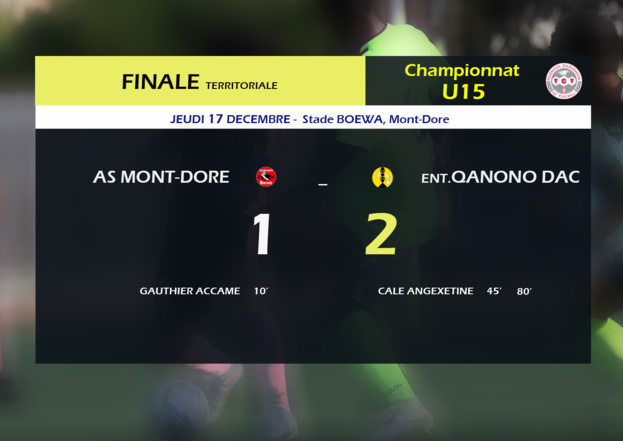 L'Entente QANONO DAC : Champion territorial U15 / VIDEO - Finale à revivre en intégralité L'Entente QANONO DAC : Champion territorial U15 / VIDEO - Finale à revivre en intégralité