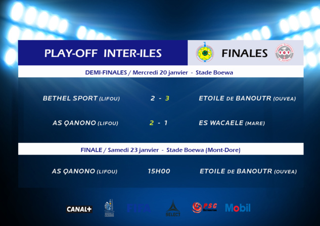 BANOUTR et QANONO en finale /  Résumé VIDEO des 1/2 finales INTER ILES (FCF TV)