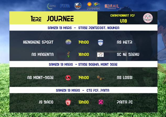 CHAMPIONNAT fédéral FCF U18 : calendrier officiel + Programme Journée 1 CHAMPIONNAT fédéral FCF U18 : calendrier officiel + Programme Journée 1