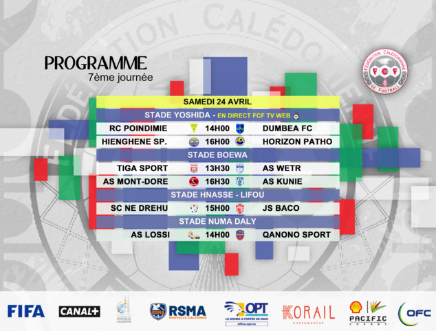 Germain HAEWEGENE (As Wetr) : un quintuplé pour débuter / Interview FEDCALFOOT
