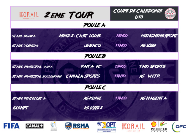 PROGRAMME du week-end / SUPER LIGUE (J4) - FUTSAL (J13) - U18 (Coupe) PROGRAMME du week-end / SUPER LIGUE (J4) - FUTSAL (J13) - U18 (Coupe)