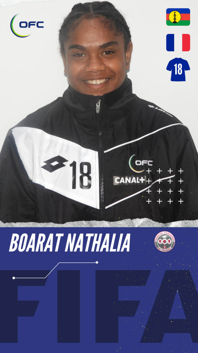 Trombinoscope de l'ACADEMIE fédérale Féminines FCF / Promotion 2021