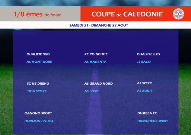 TIRAGES COUPES de CALEDONIE / Football à 11 + Futsal