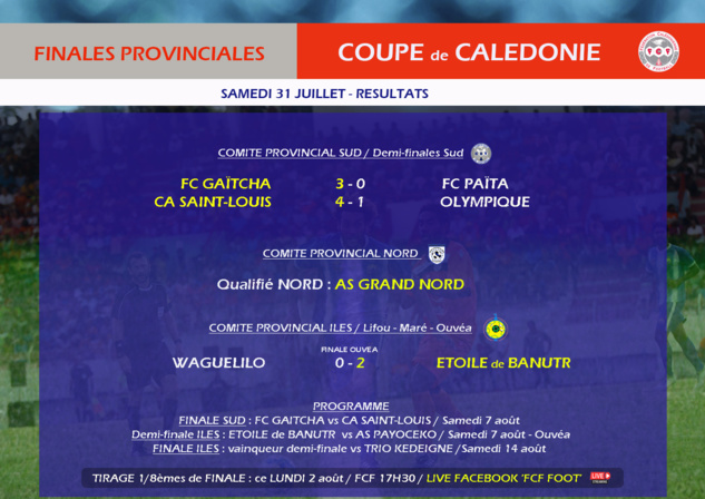 TIRAGES COUPES de CALEDONIE / Football à 11 + Futsal