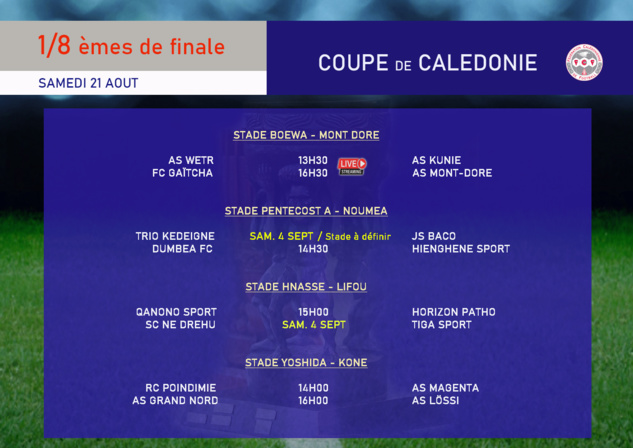 GAITCHA veut aller de l'avant / Coupe de Calédonie - 1/8èmes de finale (PROGRAMME + LIVE streaming)