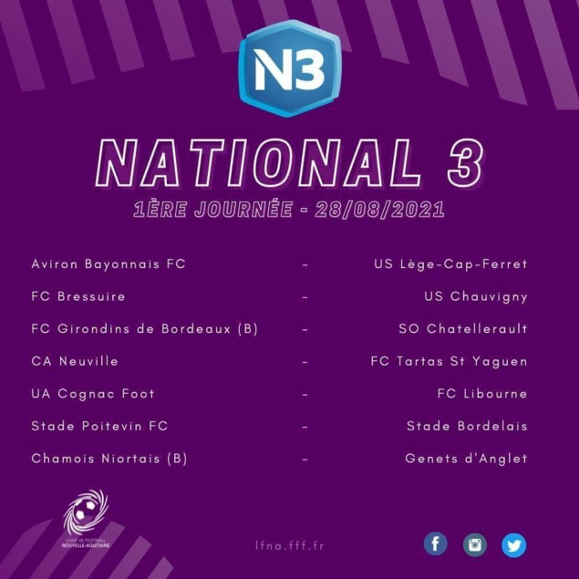 L'UA Cognac et ses calédoniens débutent leur saison samedi / ITW avec Thierry SARDO (entraîneur - N3) L'UA Cognac et ses calédoniens débutent leur saison samedi / ITW avec Thierry SARDO (entraîneur - N3)