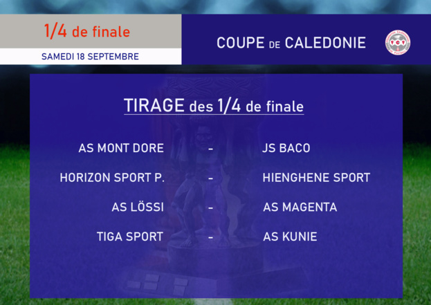 BACO et TIGA en quarts de finale / COUPE de CALEDONIE BACO et TIGA en quarts de finale / COUPE de CALEDONIE