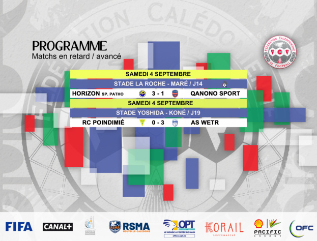 Résultats-Classement / SUPER LIGUE (matchs en retard et avancé)
