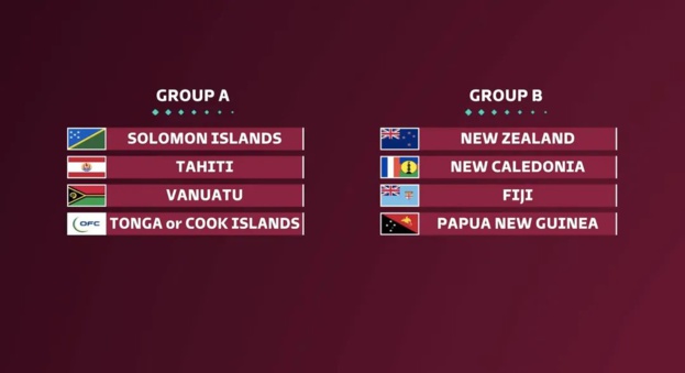 Le "groupe de la mort " pour les cagous / Qualifications OFC - Coupe du Monde Le "groupe de la mort " pour les cagous / Qualifications OFC - Coupe du Monde