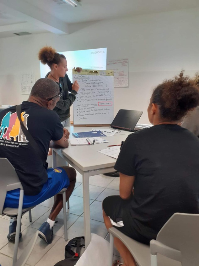 Un BMF à l'accent féminin / Formation Football - ITW avec Marjorie POUYE (admise au BMF 2021) Un BMF à l'accent féminin / Formation Football - ITW avec Marjorie POUYE (admise au BMF 2021)