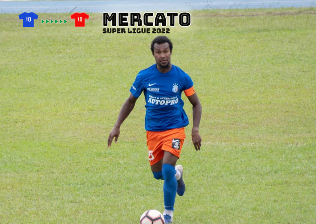 MERCATO SUPER LIGUE 2022 / Départs-arrivées des 12 clubs de l'élite (jusqu'à la reprise - avril) MERCATO SUPER LIGUE 2022 / Départs-arrivées des 12 clubs de l'élite (jusqu'à la reprise - avril)