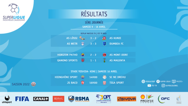 CHOC au SOMMET d'entrée de jeu | SUPER LIGUE J1 (retard) CHOC au SOMMET d'entrée de jeu | SUPER LIGUE J1 (retard)