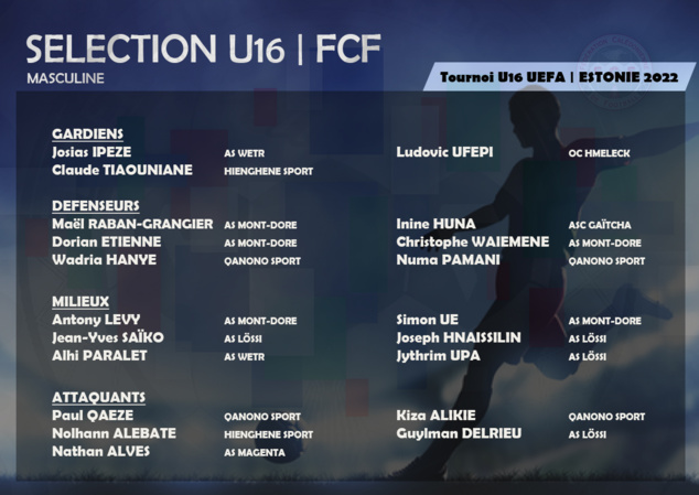 La Nouvelle-Calédonie perd en tenant tête aux Iles-Féroé (0-1) | Tournoi U16 UEFA - ESTONIE La Nouvelle-Calédonie perd en tenant tête aux Iles-Féroé (0-1) | Tournoi U16 UEFA - ESTONIE