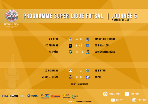 SCORES WEEK-END + CLASSEMENTS | Super Ligue J3 - Futsal J5 - U18 fédéral J5 - Coupe Filles seniors