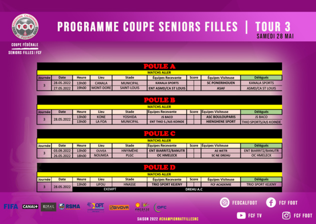 SUPER LIGUE | Programme 7ème journée (TV) + Programme FCF du week-end