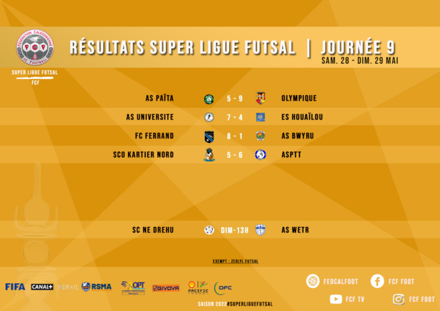 SUPER LIGUE | Résultats-Classement J7 + Championnats FCF