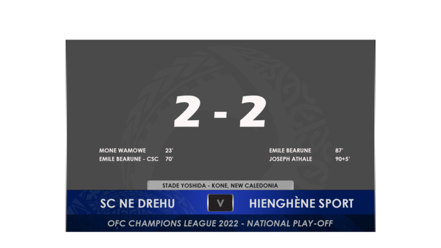 Pas de vainqueur à l'aller (2-2) : match retour lundi | BARRAGES CHAMPIONS LEAGUE OFC