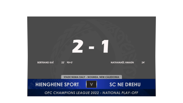 HIENGHENE SPORT se qualifie pour la Ligue des Champions OFC 2022 (août)