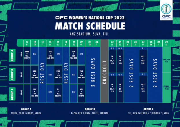 Les 20 calédoniennes pour la COUPE des NATIONS FEMININES OFC Les 20 calédoniennes pour la COUPE des NATIONS FEMININES OFC