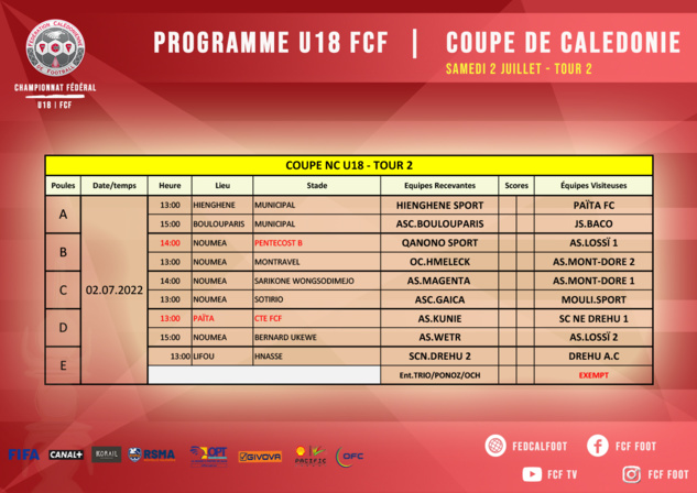 PROGRAMME fédéral du WEEK-END | SUPER LIGUE J11 - FUTSAL J11 + COUPE JEUNES et FEMININES PROGRAMME fédéral du WEEK-END | SUPER LIGUE J11 - FUTSAL J11 + COUPE JEUNES et FEMININES