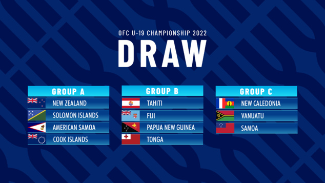 Les U19 cagous à leur tour fixés pour les "Qualifs" U19 OFC | Tahiti (7-24 septembre) | Groupe C Les U19 cagous à leur tour fixés pour les "Qualifs" U19 OFC | Tahiti (7-24 septembre) | Groupe C