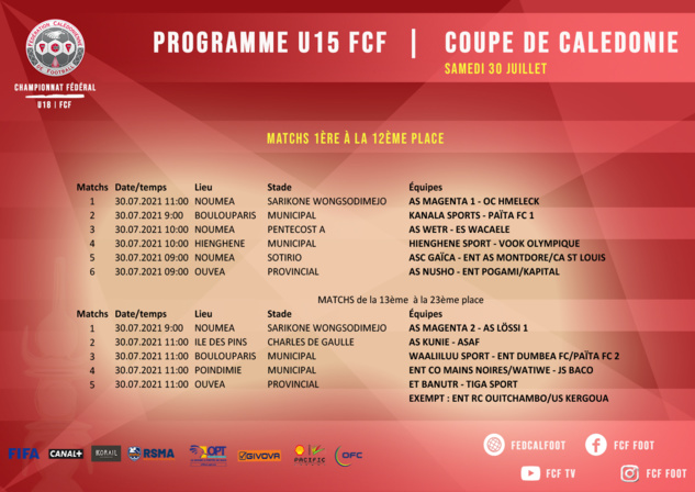 SUPER LIGUE | Résultats J14 + FUTSAL (J15) + COUPES U15 et U18 
