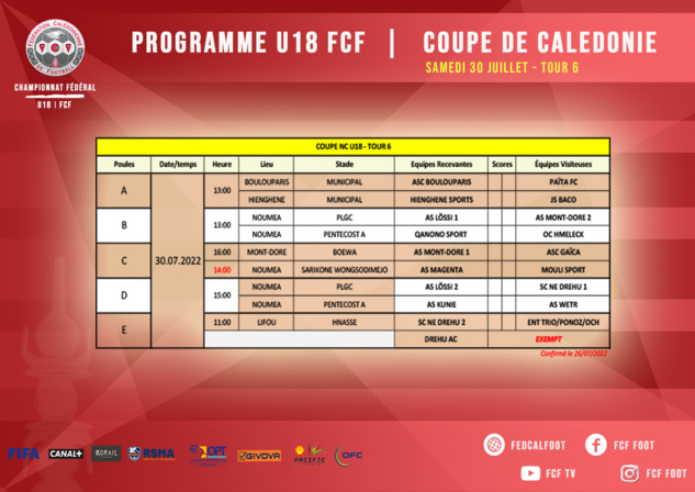 SUPER LIGUE | Résultats J14 + FUTSAL (J15) + COUPES U15 et U18 
