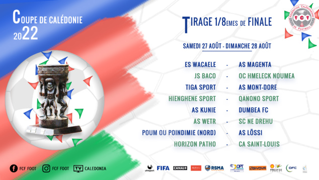 Le TIRAGE complet des 1/8èmes | COUPE DE CALEDONIE
