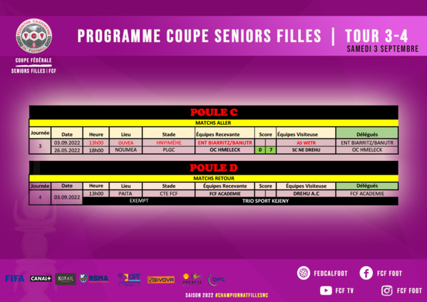 Programme fédéral du WEEK-END | SUPER LIGUE J16 et SUPER LIGUE FUTSAL J17 + U18 Fédéral et COUPE Féminines