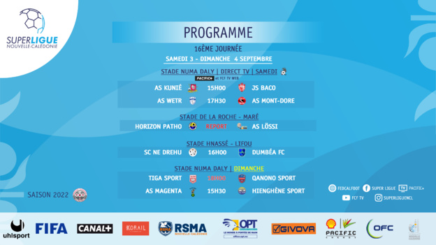 Programme fédéral du WEEK-END | SUPER LIGUE J16 et SUPER LIGUE FUTSAL J17 + U18 Fédéral et COUPE Féminines
