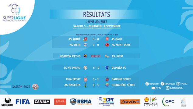 SUPER LIGUE J16 | RESULTATS - CLASSEMENT - REPLAY TV
