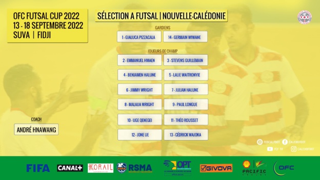 Deux tournois internationaux pour nos SELECTIONS A cagous | Football à 11 - Futsal (garçons)