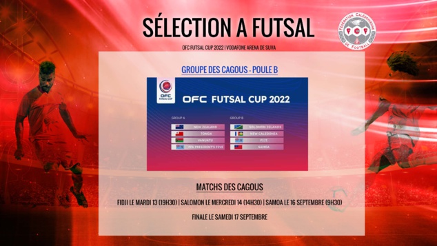 Deux tournois internationaux pour nos SELECTIONS A cagous | Football à 11 - Futsal (garçons)