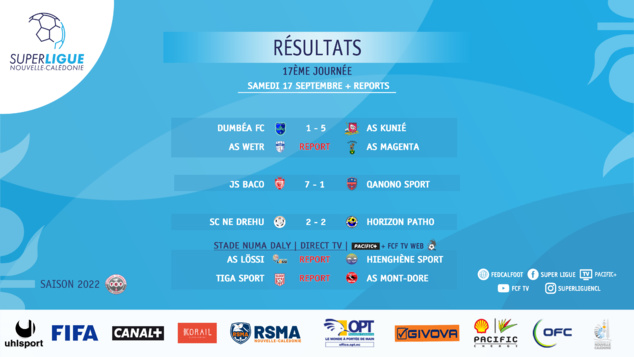 PROGRAMME de la SUPER LIGUE | COUPE DE CALEDONIE : SEPTEMBRE-OCTOBRE + JOURNEE 17