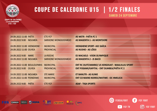RESULTATS du week-end : le SC NE DREHU et PAÏTA FC en FINALE de la COUPE U18