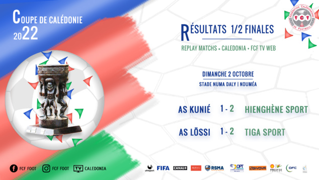 HIENGHENE et TIGA : cap vers Koné et la FINALE | Coupe de Calédonie HIENGHENE et TIGA : cap vers Koné et la FINALE | Coupe de Calédonie