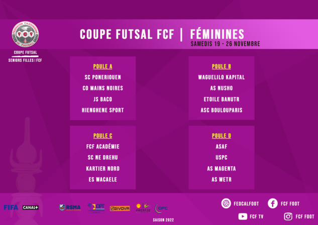 Coup de BOOST pour le football féminin | COUPE Fédérale FUTSAL (seniors) - Programme FCF Coup de BOOST pour le football féminin | COUPE Fédérale FUTSAL (seniors) - Programme FCF