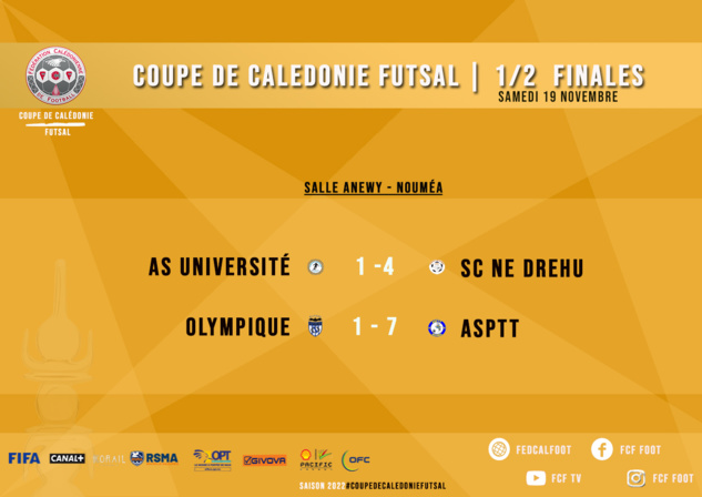 Le SC NE DREHU et l'ASPTT en FINALE | COUPE DE CALEDONIE FUTSAL Le SC NE DREHU et l'ASPTT en FINALE | COUPE DE CALEDONIE FUTSAL