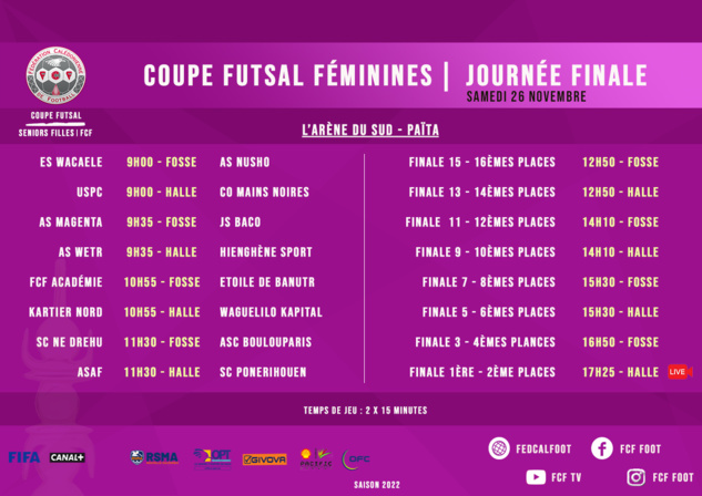 On va vibrer FUTSAL ce samedi à L'ARENE DU SUD | Programme complet : Festival U13 - Coupe Féminine - Finale COUPE 