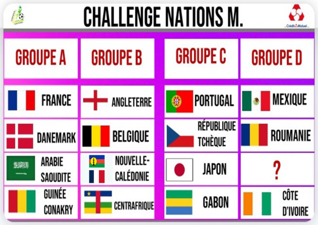 Crédit tirage : Mondial de Montaigu