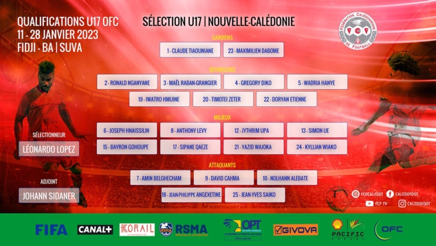 22 cagous parés pour les FIDJI | Qualifications OFC (11-28 janvier) | Le GROUPE NC - U17