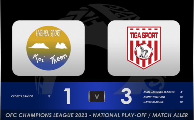 Première manche pour TIGA SPORT (3-1) | CHAMPIONS LEAGUE OFC - PLAY OFF (Nouvelle-Calédonie) Première manche pour TIGA SPORT (3-1) | CHAMPIONS LEAGUE OFC - PLAY OFF (Nouvelle-Calédonie)