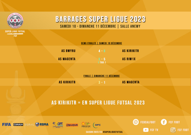 La surprise MAGENTA | SUPER LIGUE FUTSAL - SAISON 2023 La surprise MAGENTA | SUPER LIGUE FUTSAL - SAISON 2023