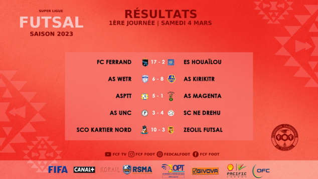 Résultats - Classements | SUPER LIGUE J1 + FUTSAL J1 + U18 FCF