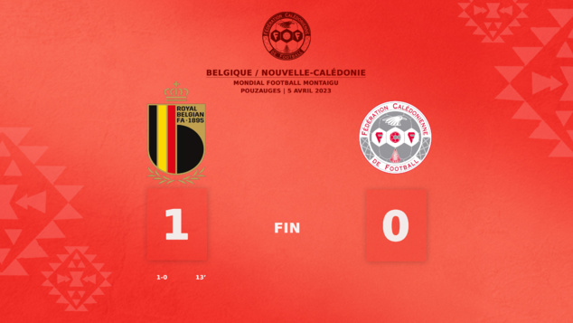 BELGIQUE 1 - 0 NOUVELLE-CALEDONIE | Mondial Football Montaigu | Défaite 0-1 des cagous face aux belges BELGIQUE 1 - 0 NOUVELLE-CALEDONIE | Mondial Football Montaigu | Défaite 0-1 des cagous face aux belges