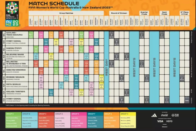 BILLETS pour la COUPE DU MONDE FEMININE de la FIFA = COMMANDES disponibles à la FCF BILLETS pour la COUPE DU MONDE FEMININE de la FIFA = COMMANDES disponibles à la FCF