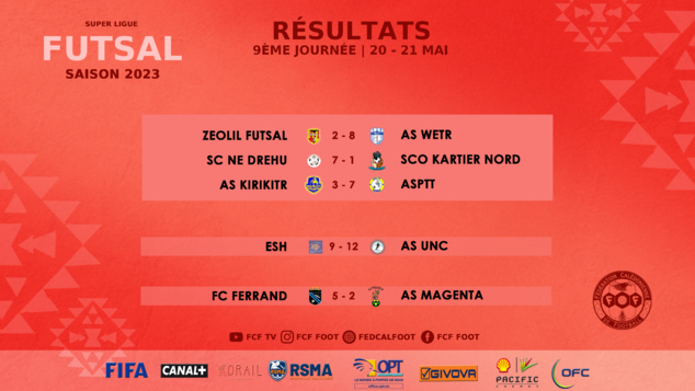 SCORES du week-end | Championnats FCF | REPLAY TV - SUPER LIGUE SCORES du week-end | Championnats FCF | REPLAY TV - SUPER LIGUE