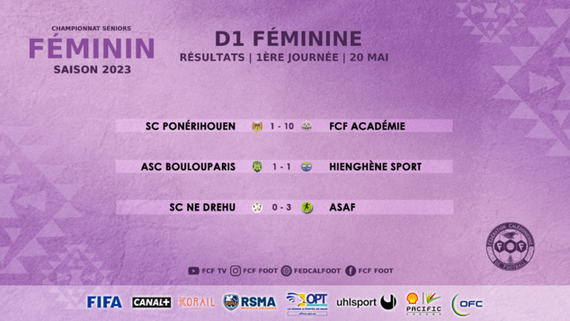 SCORES du week-end | Championnats FCF | REPLAY TV - SUPER LIGUE SCORES du week-end | Championnats FCF | REPLAY TV - SUPER LIGUE