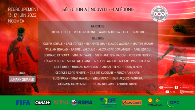 Crédit FCF Crédit FCF